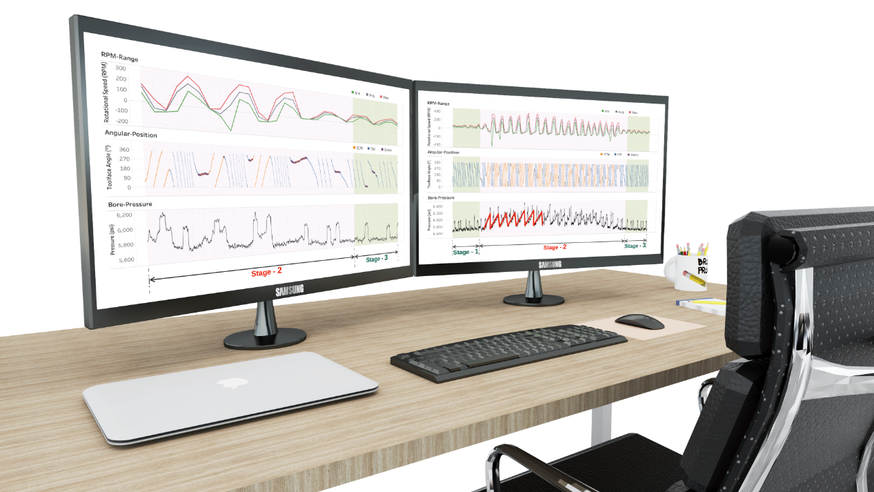 charts-on-monitors